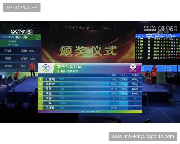 世界举重全国联赛发布基层选拔与跟踪指南